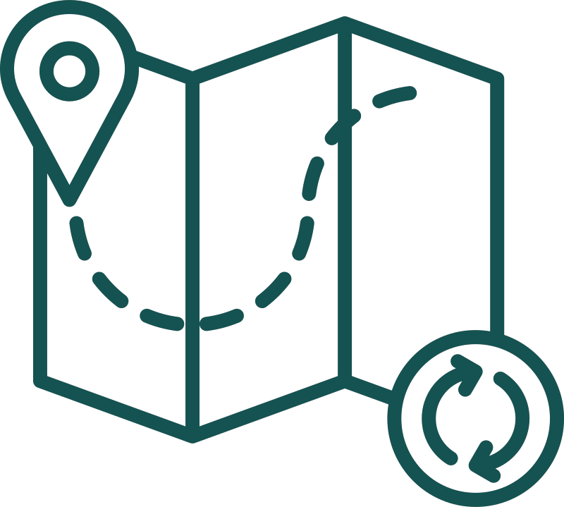 Annual Improvement Roadmap