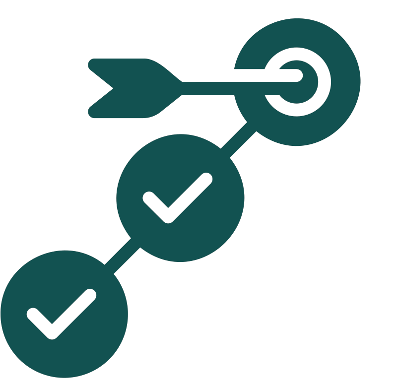 Progressive Tiers
(Not Pass/Fail)